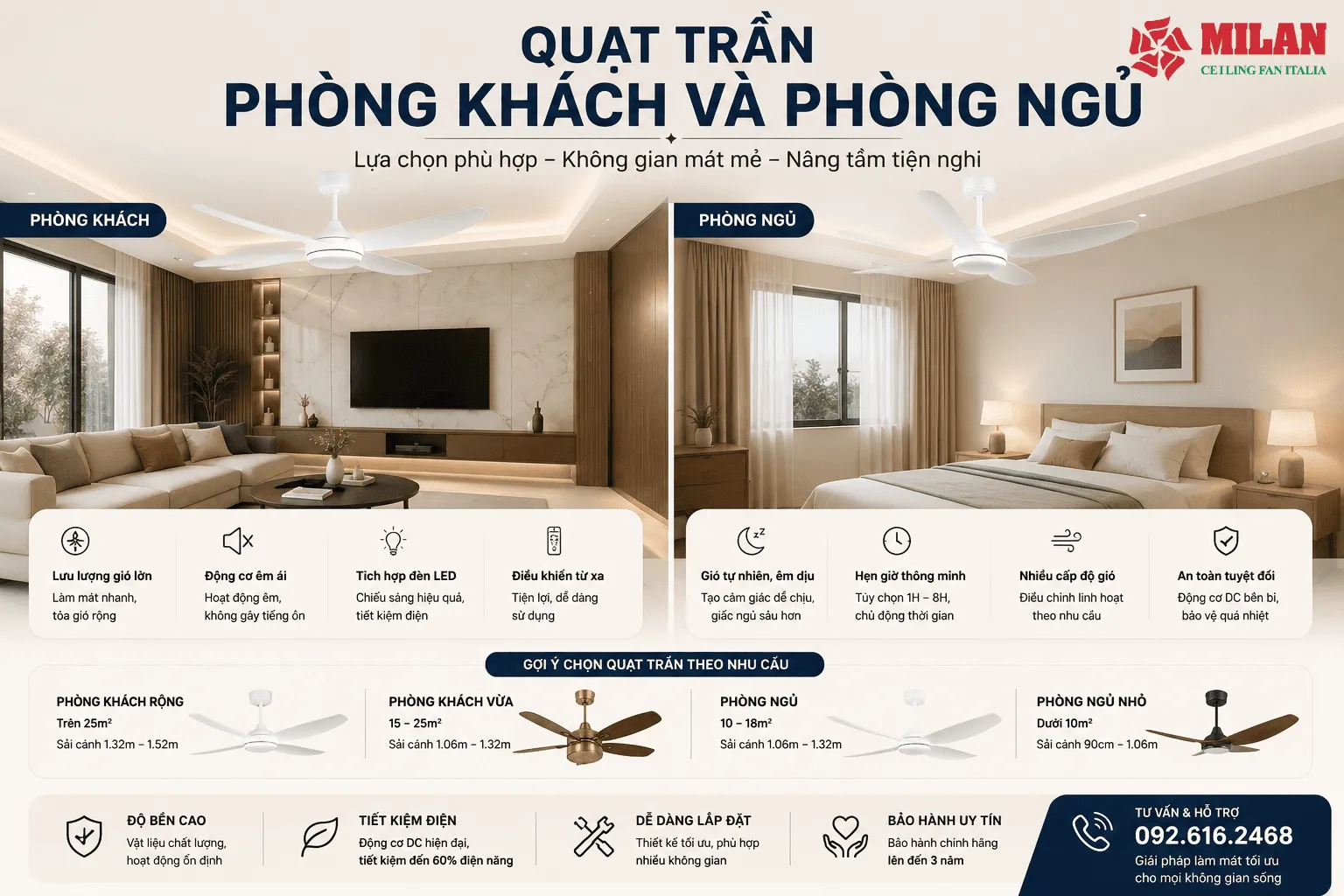 quạt trần phòng khách và phòng ngủ
